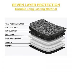7D Black Leatherite Universal Bucket Car Mat for all Sedan & Hatchback(Black)